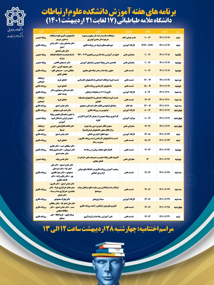 Education week at the Faculty of Communication Sciences