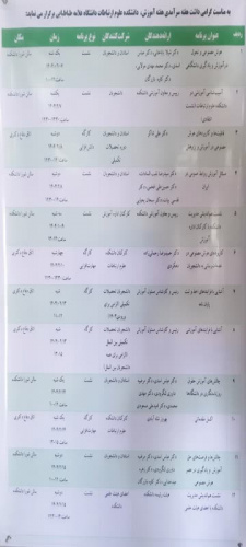 برگزاری هفته آموزش به مناسبت گرامی داشت هفته سرآمدی هفته آموزش، دانشکده علوم ارتباطات