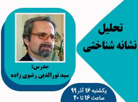 تحلیل نشانه شناختی با رویکرد جان فیسک